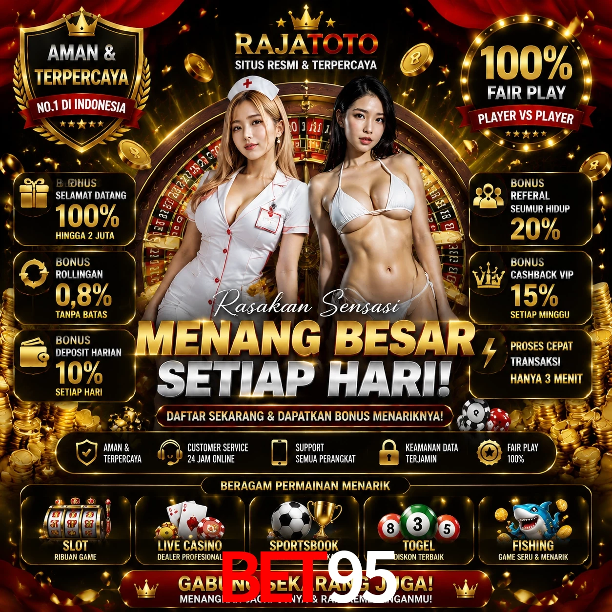 Checklist para avaliar a plataforma bet95